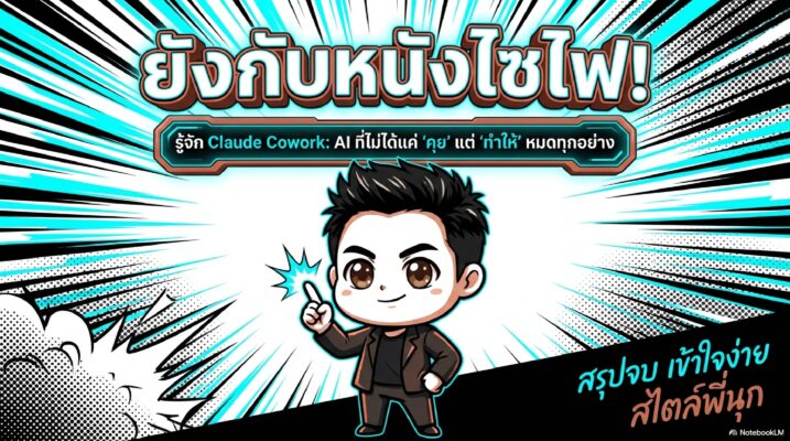 Claude Cowork คืออะไร?